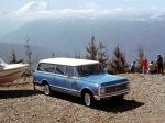 Chevrolet C10 Suburban 1971 года